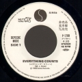 Everything Counts (Promo)
